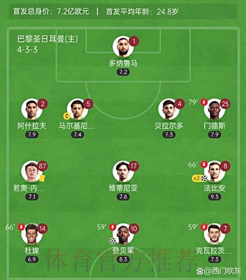 残阵?一样赢!皇马豪取联赛四连胜距榜首三分 残阵?一样赢!皇马豪取联赛四连胜距榜首三分