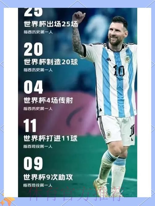 六台：梅西到来未改变姆巴佩想法 他要求谈判